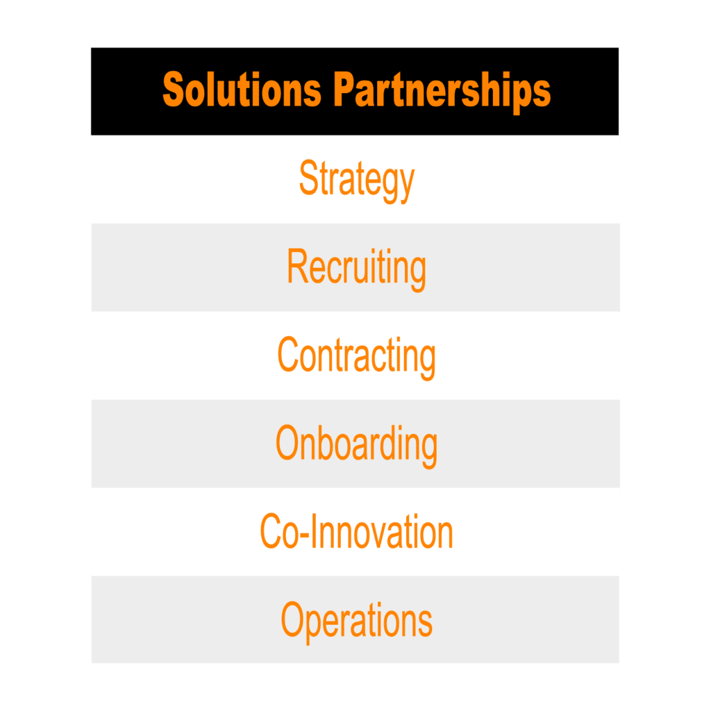 Solutions partnerships process